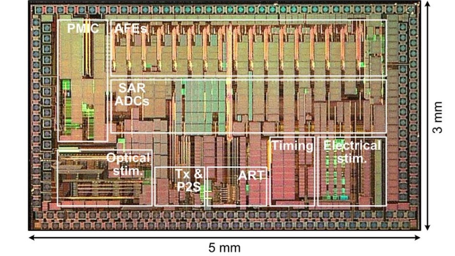 wirelessly powered chip