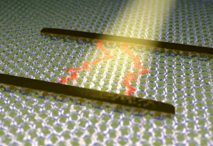 Semiconducting metal nanocluster 