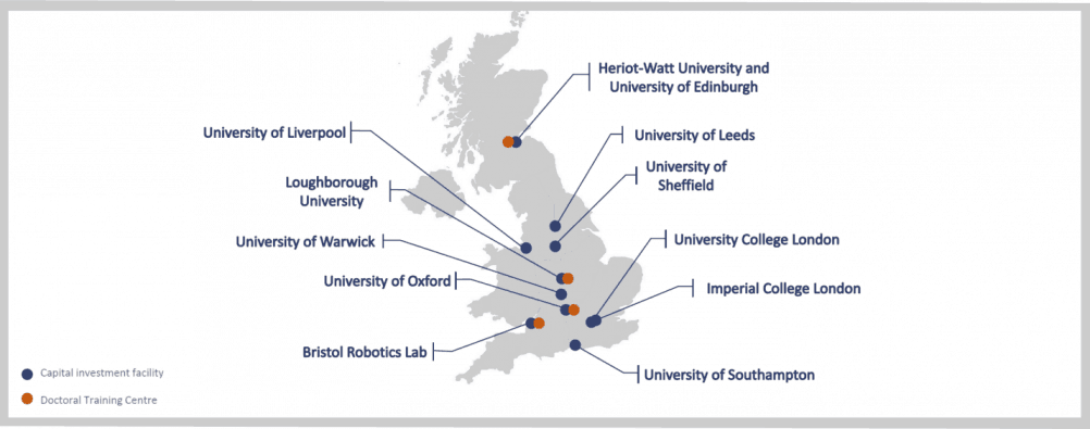 Network members across the UK